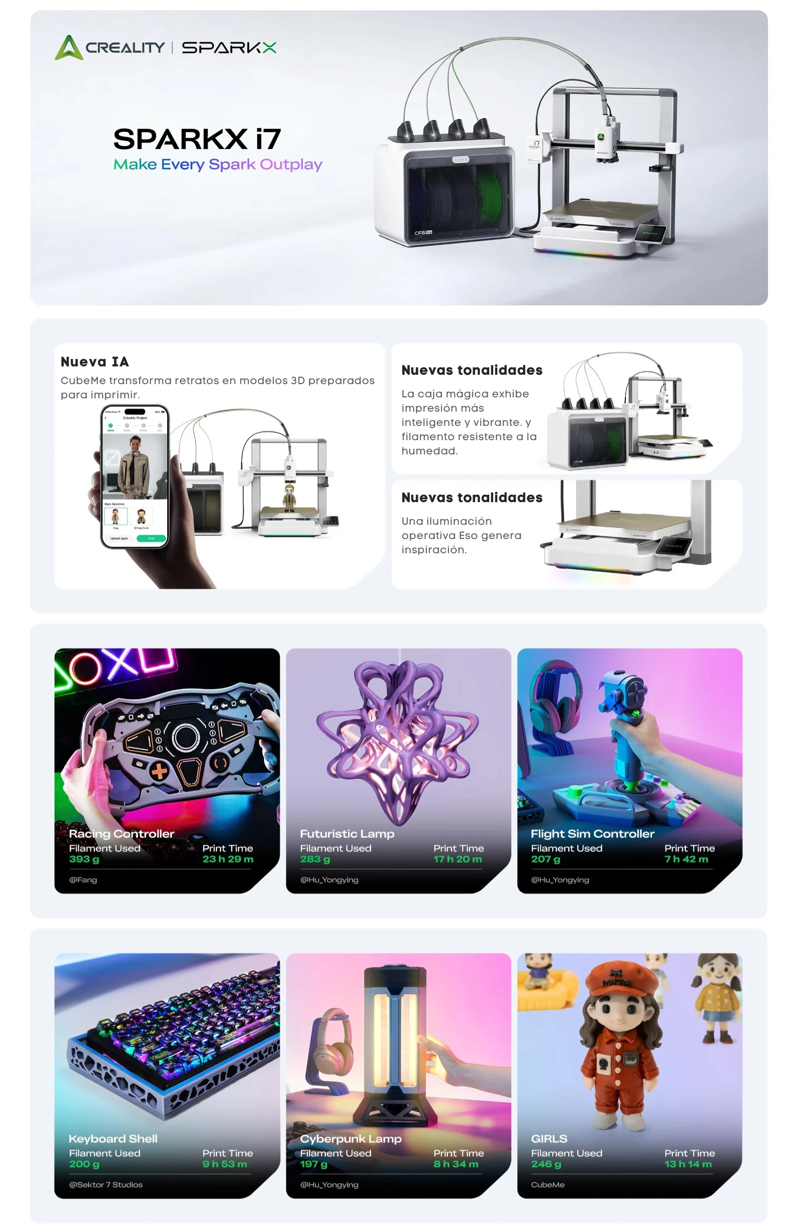 Impresora 3D Creality SPARKX i7 Combo